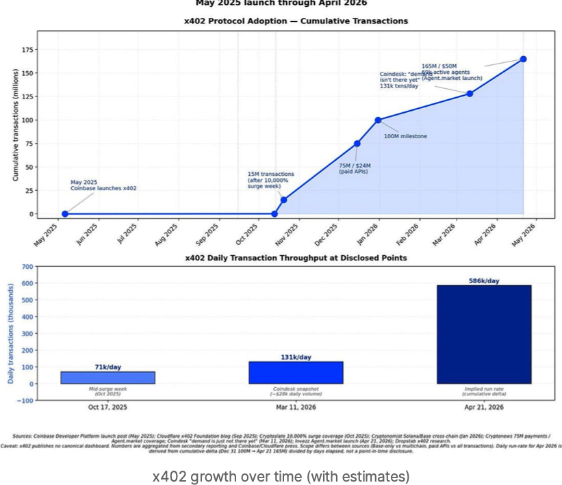 Does Compute Want To Become A Commodity? (Part II) figure 4